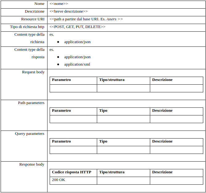 didattica:magistrale:spm:ay_1920:screenshot_from_2020-02-22_09-46-05.png